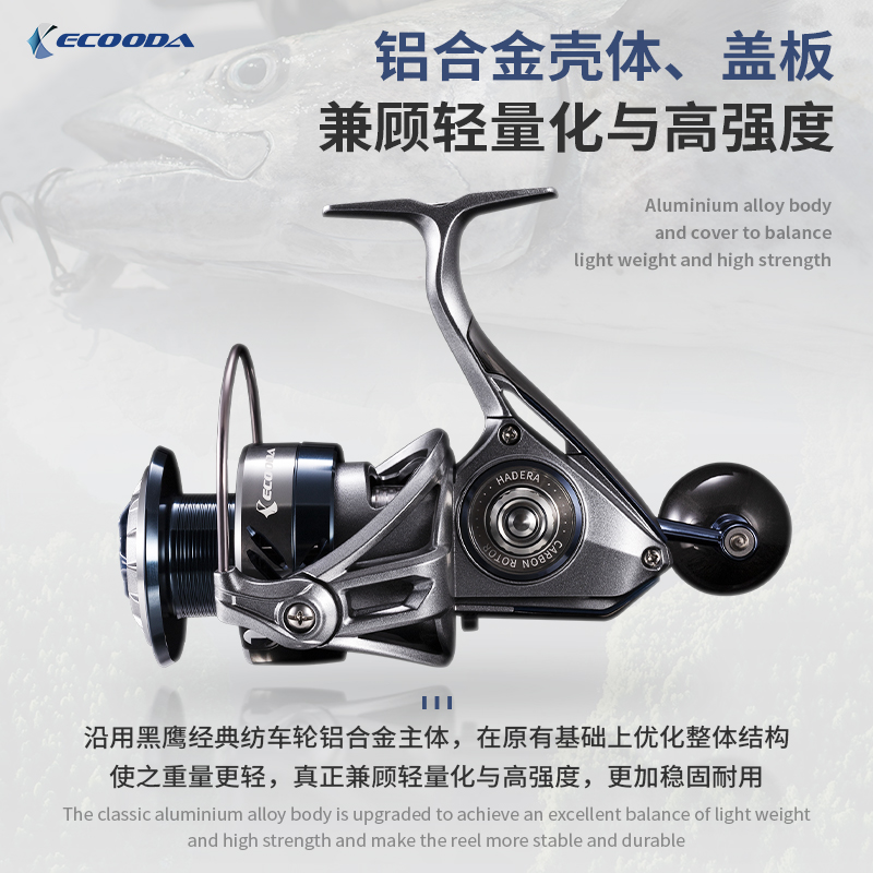ECOODA-Carretel de pesca em ág - Daiwa Reel Bg avaliação e preço