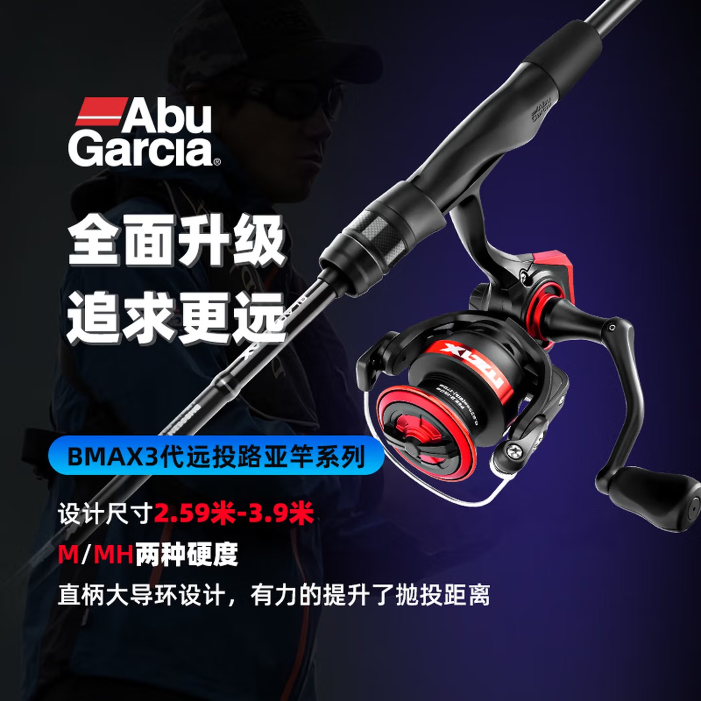 Carretilha Abu Garcia Black Ma - Abu Garcia Reel Max avaliação e preço